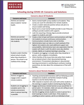 Schooling During COVID